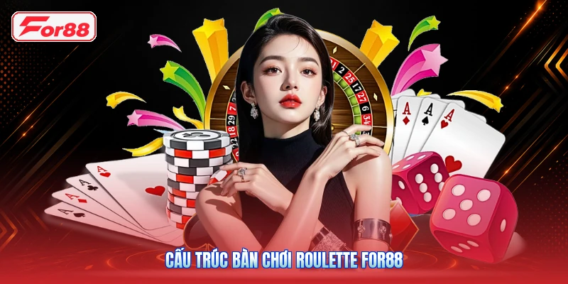Cấu Trúc Bàn Chơi Roulette FOR88